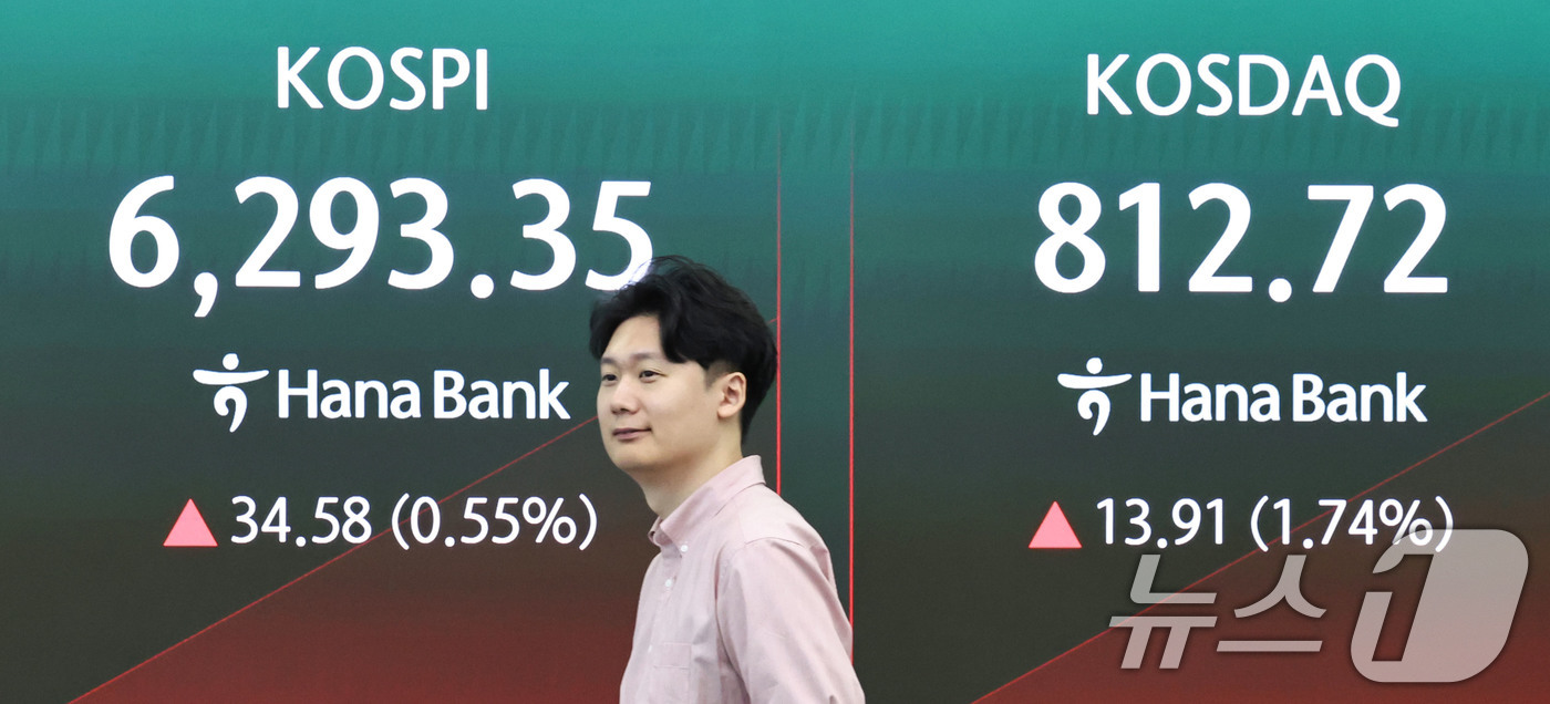 (서울=뉴스1) 이종수 기자 = 10일 오전 서울 중구 하나은행 딜링룸 전광판에 코스피 지수 등 시황이 표시되고 있다. 이날 코스피는 전 거래일 대비 47.56p(0.76%) 오른 …