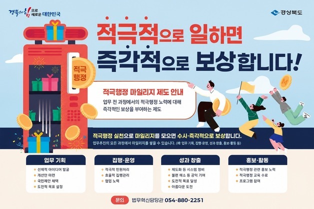 경북도, 적극행정 공무원 마일리지 도입…온누리상품권 지급