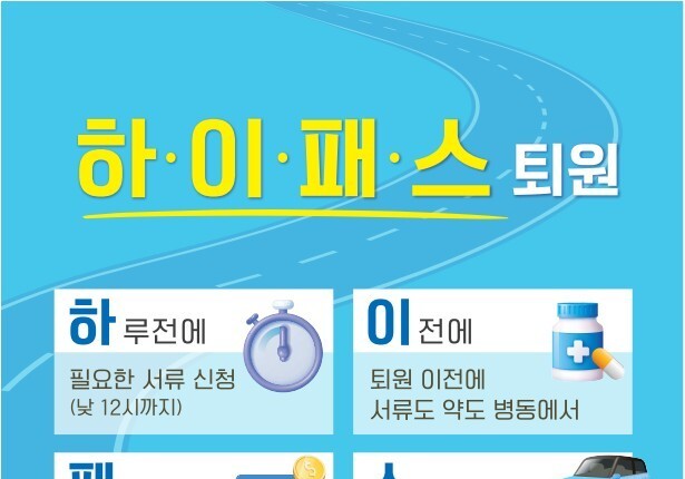울산대병원, 병실서 퇴원 수속 '하이패스 서비스' 시행