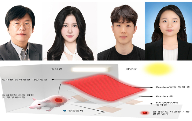 포스텍·건국대 연구팀, 빛으로 상처 치료·조직 재생 패치 개발