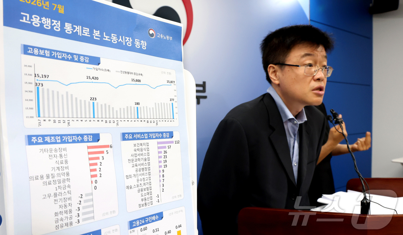 (세종=뉴스1) 김기남 기자 = 조원식 고용노동부 미래고용분석과장이 10일 세종시 정부세종청사에서 2026년 7월 고용행정 통계로 본 노동시장 동향을 발표하고 있다.7월 말 기준 …