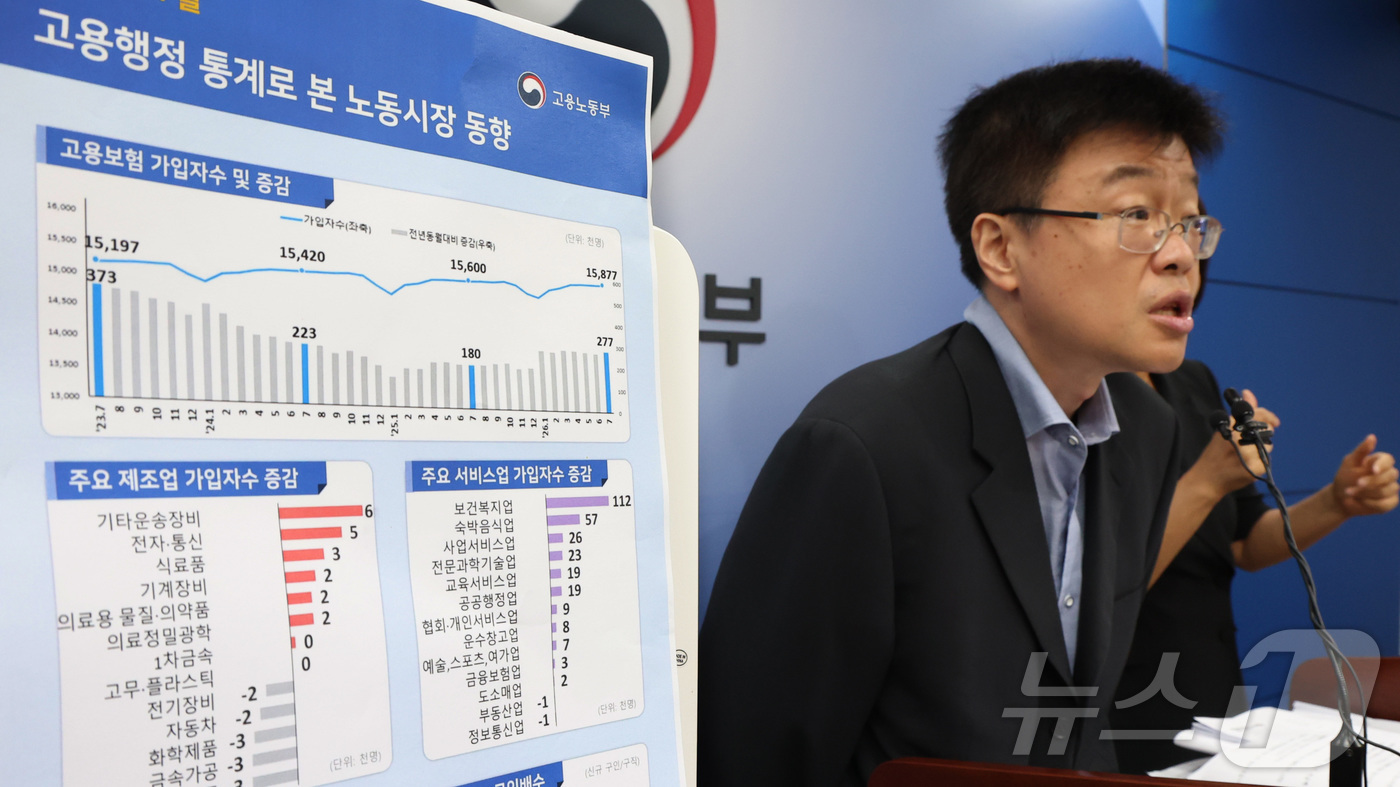 (세종=뉴스1) 김기남 기자 = 조원식 고용노동부 미래고용분석과장이 10일 세종시 정부세종청사에서 2026년 7월 고용행정 통계로 본 노동시장 동향을 발표하고 있다.7월 말 기준 …