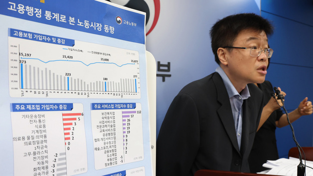 노동시장 7개월 연속 안정적 증가