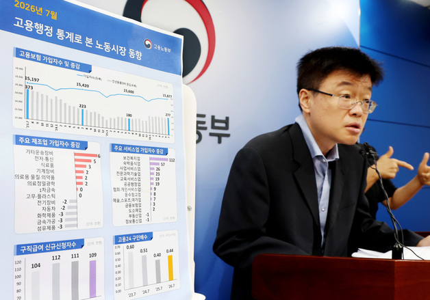 고용노동부,  7월 노동시장 동향 발표
