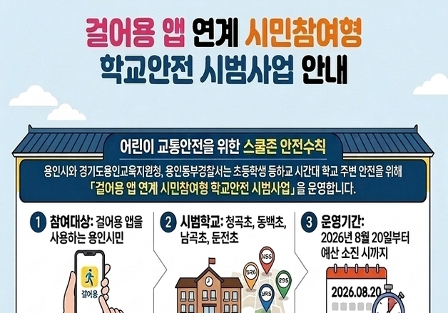"시민 산책이 아이들 지킬 수 있게"…용인동부署, 산책 앱 활용 추진