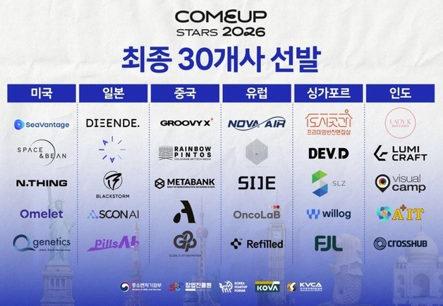 美·日 넘어 싱가포르·인도"…컴업스타즈, 'K-스타트업' 지도 확장