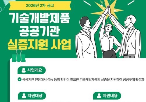 창업기업 공공조달 문턱 낮춘다…기술개발제품 실증지원 2차 모집