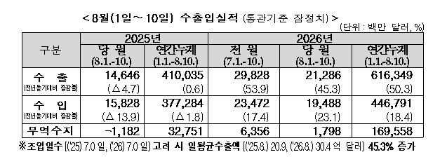 본문 이미지 -  