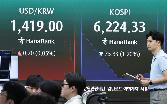 하락 출발하는 코스피