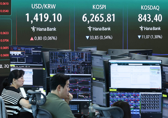 삼성전자 4% 강세에 코스피 6300 '사수'…SK하닉 내림세[장중시황]