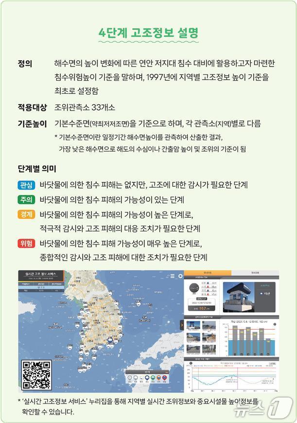 본문 이미지 - (해양수산부 제공)