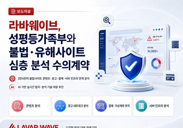라바웨이브, 불법 유해사이트 분석…성평등가족부와 수의계약 체결