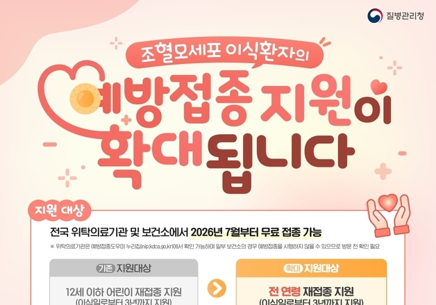 구로구, 조혈모세포이식환자 국가예방접종 비용 지원 확대