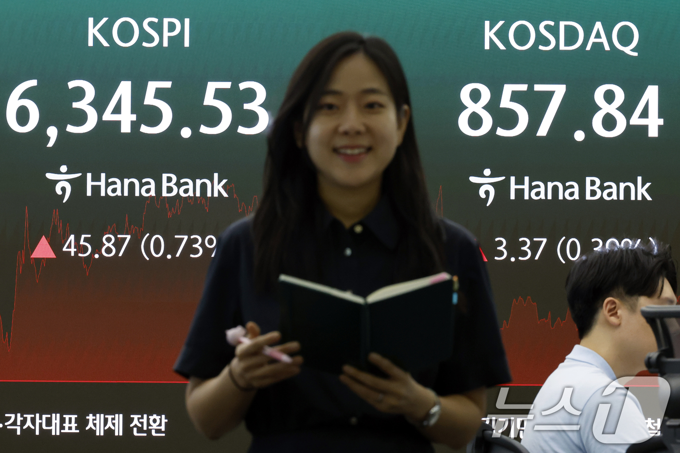 (서울=뉴스1) 박정호 기자 = 11일 오후 서울시 중구 하나은행 본점 딜링룸 전광판에 코스피 등 종가가 표시되고 있다.이날 코스피는 전 거래일 대비 45.87p(0.73%) 오른 …