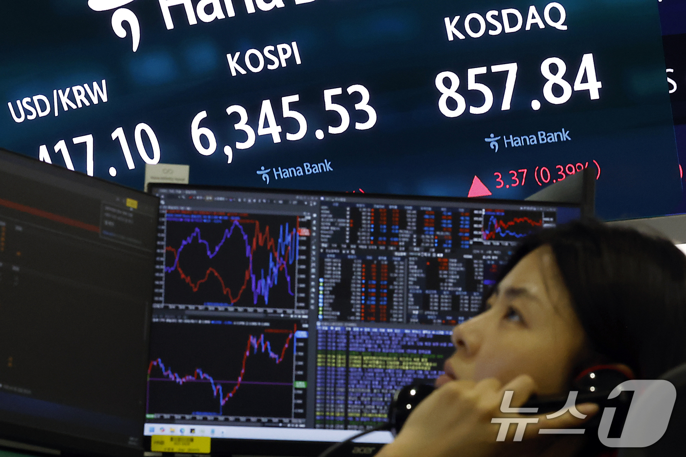 (서울=뉴스1) 박정호 기자 = 11일 오후 서울시 중구 하나은행 본점 딜링룸 전광판에 코스피 등 종가가 표시되고 있다.이날 코스피는 전 거래일 대비 45.87p(0.73%) 오른 …