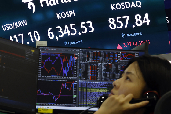 "수출 절반이 반도체' 삼전 4% 강세…코스피 6300선 탈환[시황종합]