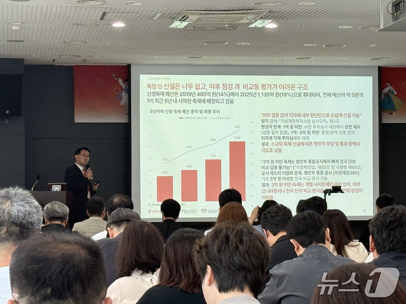 본문 이미지 - 장수청 야놀자리서치 원장ⓒ 뉴스1 윤슬빈 관광전문기자
