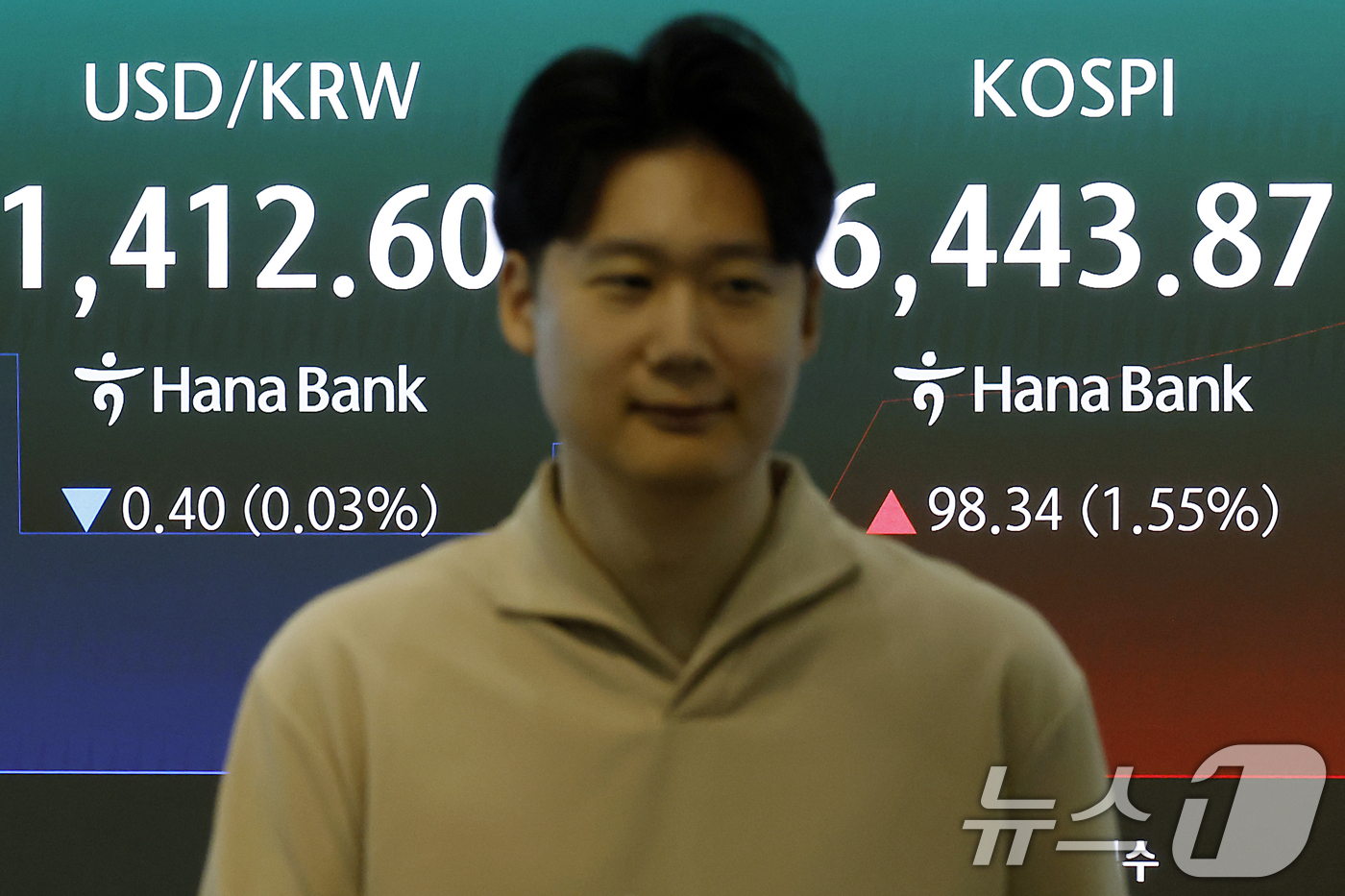 (서울=뉴스1) 박정호 기자 = 12일 오전 서울 중구 하나은행 본점 딜링룸 전광판에 코스피 등 시황이 표시되고 있다.이날 코스피는 전 거래일 대비 90.02p(1.42%) 오른 …