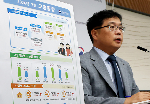 국가데이터처, 7월 고용동향 발표