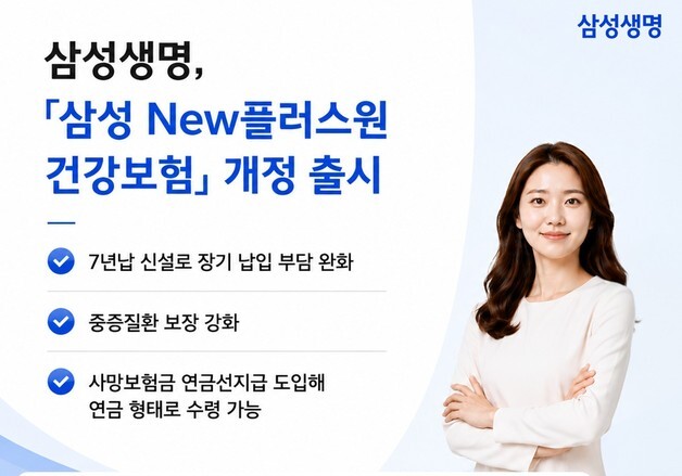 삼성생명, 건강보험 상품 라인업 강화…'7년납 신설' 장기 납입 부담 완화