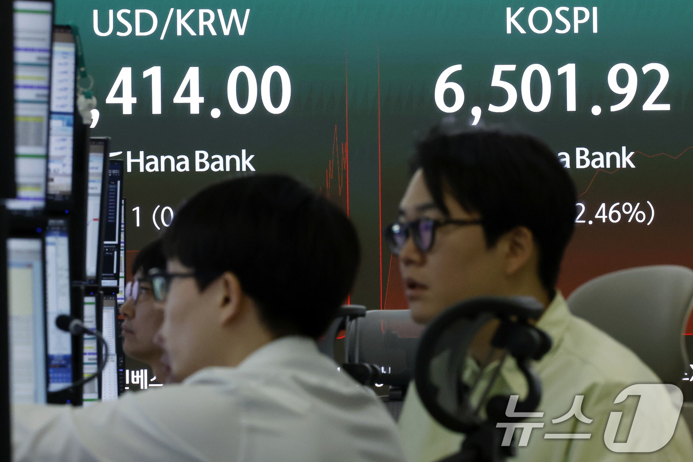 (서울=뉴스1) 박정호 기자 = 12일 오전 서울 중구 하나은행 본점 딜링룸 전광판에 코스피 등 시황이 표시되고 있다.이날 코스피는 전 거래일 대비 90.02p(1.42%) 오른 …