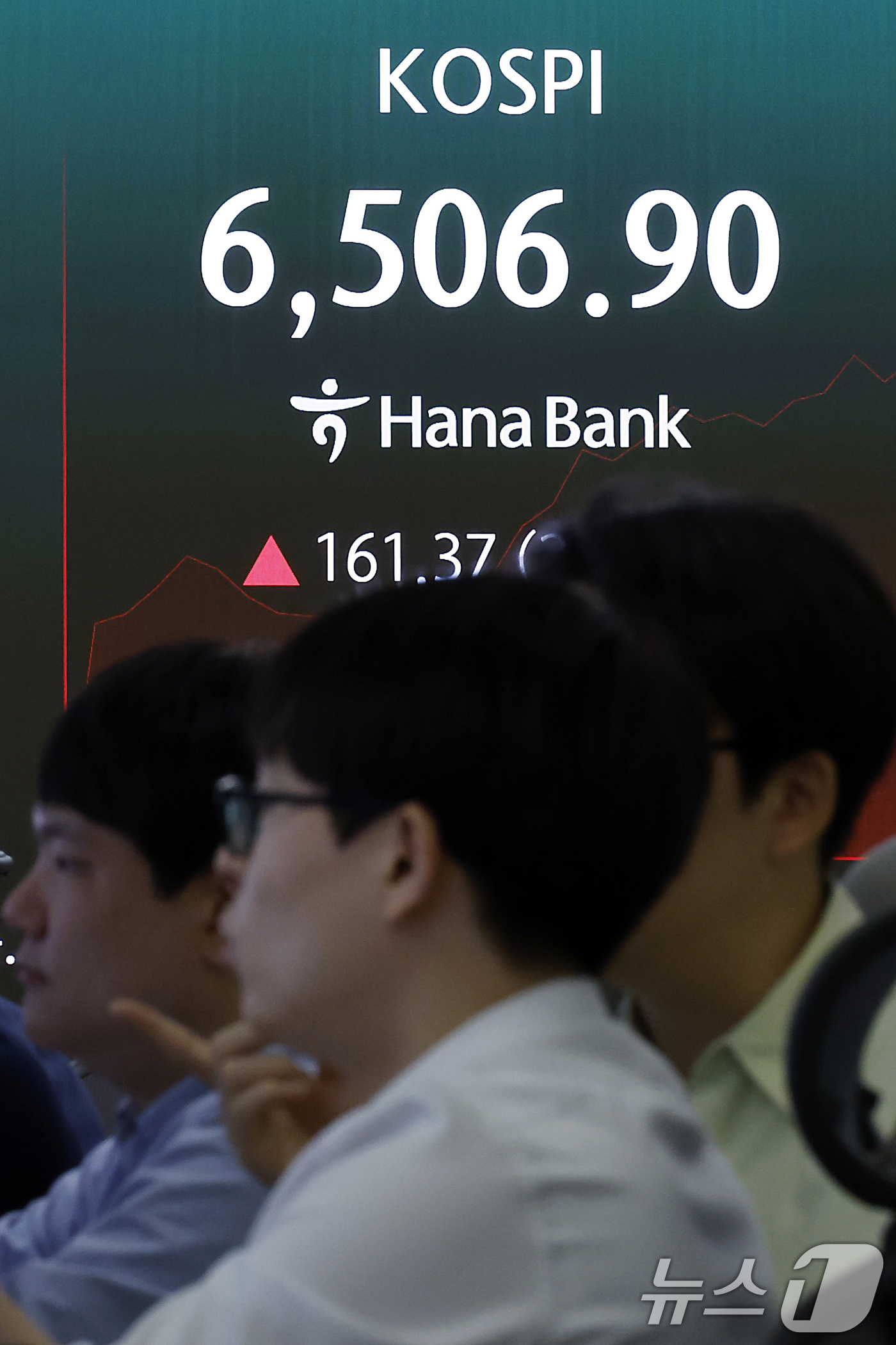 (서울=뉴스1) 박정호 기자 = 12일 오전 서울 중구 하나은행 본점 딜링룸 전광판에 코스피 등 시황이 표시되고 있다.이날 코스피는 전 거래일 대비 90.02p(1.42%) 오른 …