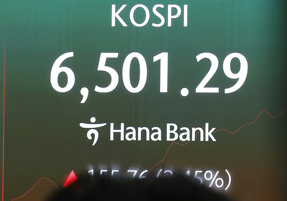 코스피 지수, 장중 6500선 돌파