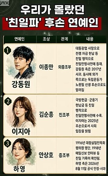 본문 이미지 - 유튜브 채널 '인생박사'