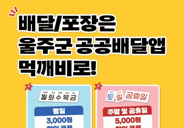 울주군 공공배달앱 '먹깨비' 가맹점 매출 100억 원 돌파