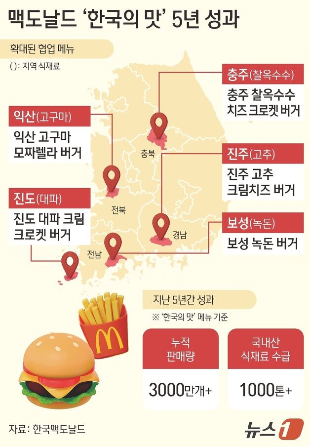 본문 이미지 - ⓒ 뉴스1 김지영 디자이너