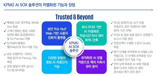 삼정KPMG, AI로 내부회계관리 혁신…"업무시간 99% 절감"