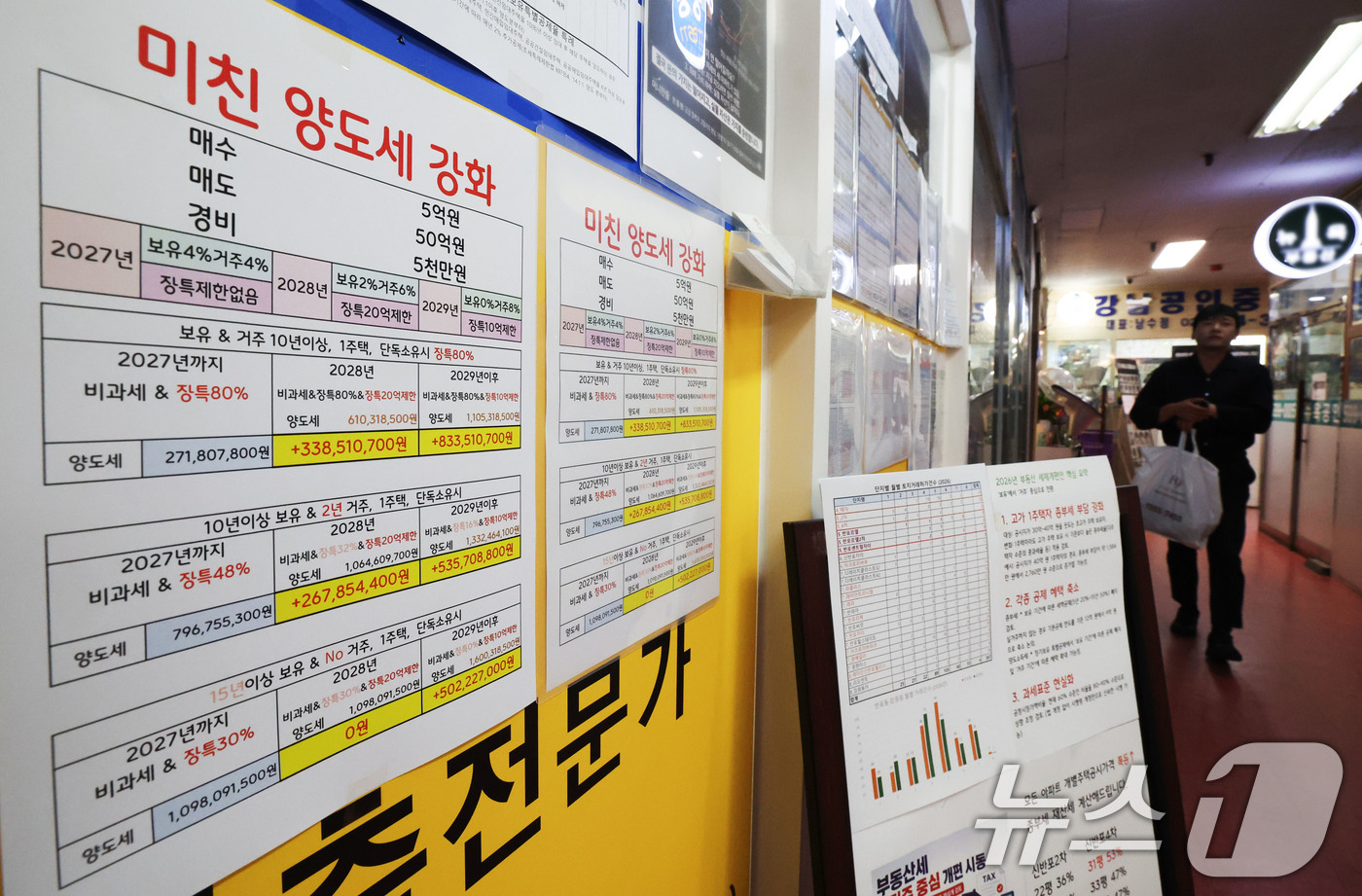 (서울=뉴스1) 이종수 기자 = 12일 국토교통부 실거래가 공개시스템에 따르면 올해 상반기 서울에서 거래된 30억 원 이상 아파트는 1902건으로 지난해 같은 기간보다 31.2% …