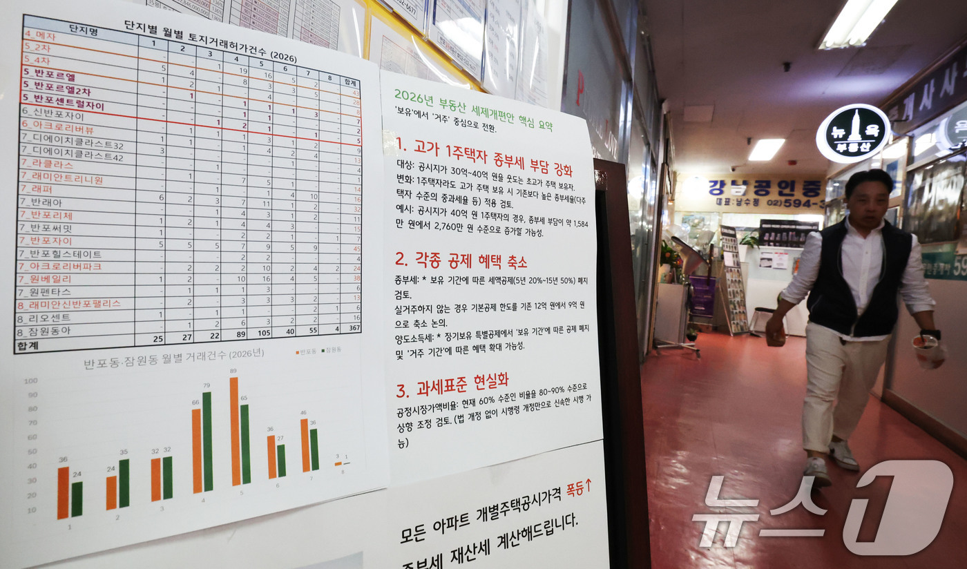 (서울=뉴스1) 이종수 기자 = 12일 국토교통부 실거래가 공개시스템에 따르면 올해 상반기 서울에서 거래된 30억 원 이상 아파트는 1902건으로 지난해 같은 기간보다 31.2% …