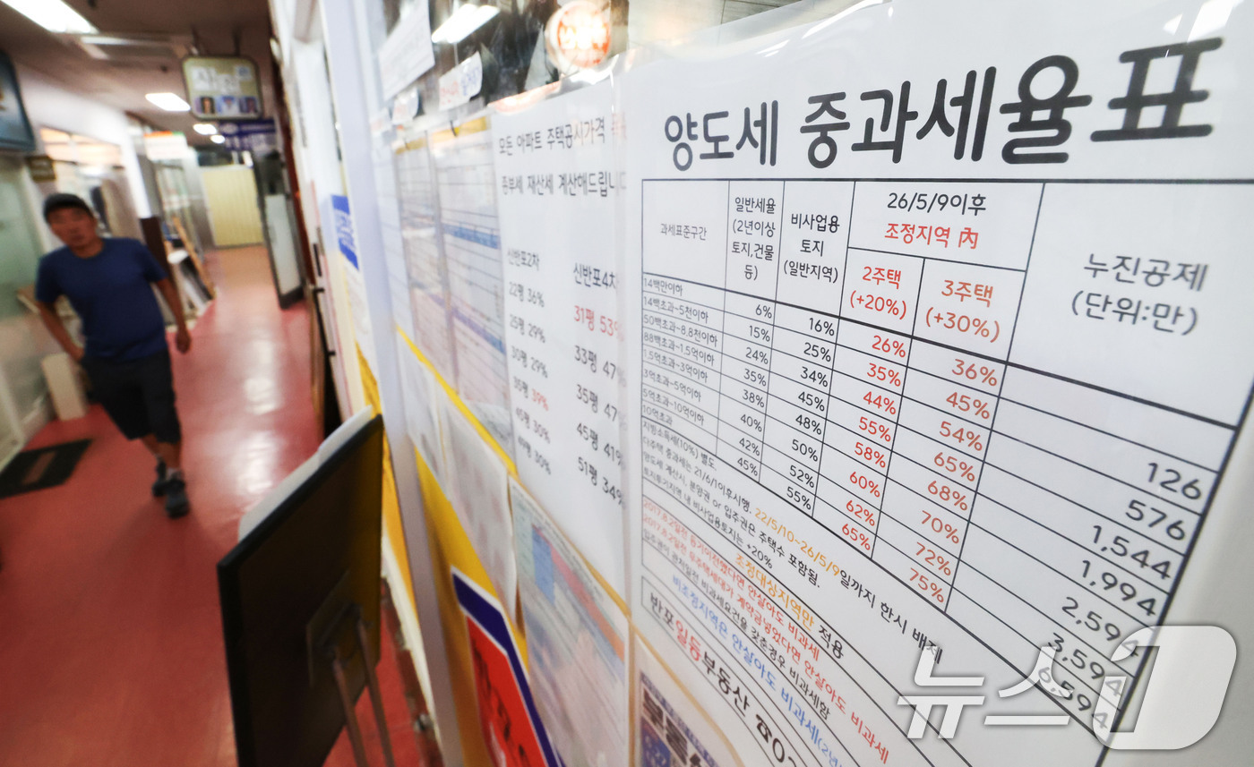 (서울=뉴스1) 이종수 기자 = 12일 국토교통부 실거래가 공개시스템에 따르면 올해 상반기 서울에서 거래된 30억 원 이상 아파트는 1902건으로 지난해 같은 기간보다 31.2% …