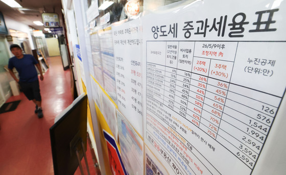 주담대 규제 이후 고가 아파트 거래 위축