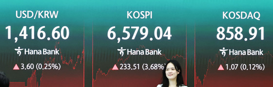 코스피, 3% 이상 상승 마감