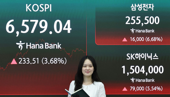 삼전·닉스 강세에 코스피 상승 마감