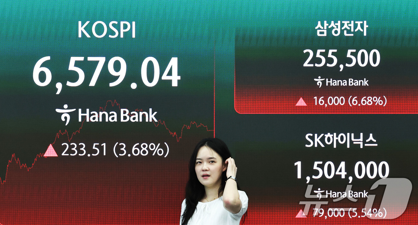 (서울=뉴스1) 이종수 기자 = 12일 오후 서울 중구 하나은행 딜링룸 전광판에 코스피 지수 등 시황이 표시되고 있다. 이날 코스피는 전 거래일보다 233.51p(3.68%) 오른 …
