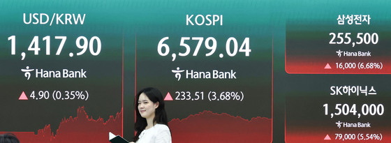 삼전·닉스 강세에 코스피 상승 마감
