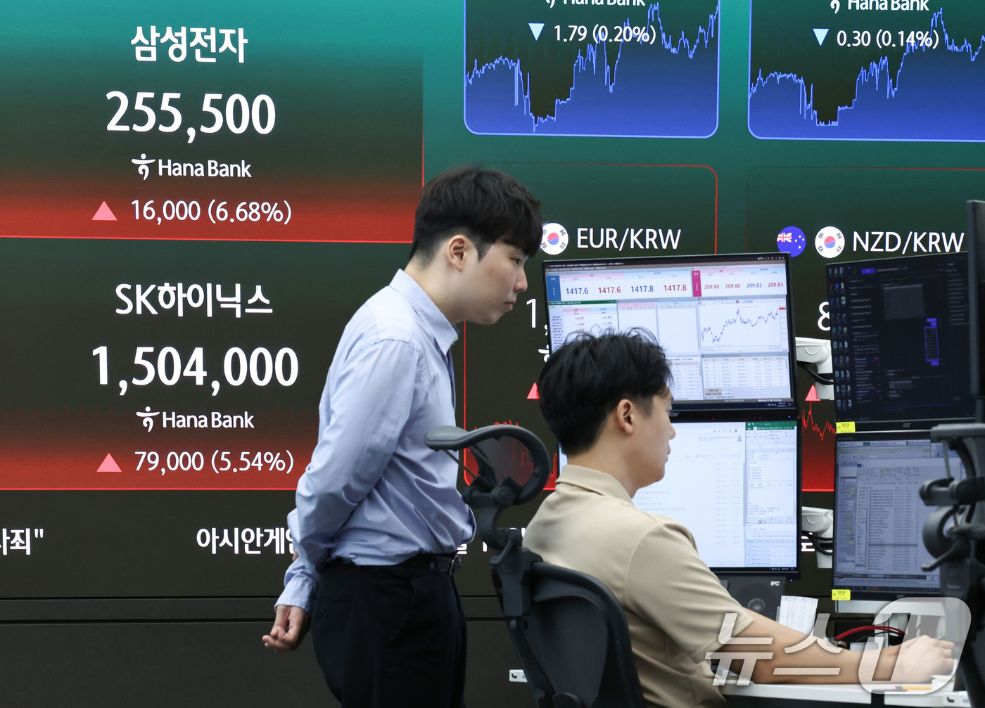(서울=뉴스1) 이종수 기자 = 12일 오후 서울 중구 하나은행 딜링룸 전광판에 코스피 지수 등 시황이 표시되고 있다. 이날 코스피는 전 거래일보다 233.51p(3.68%) 오른 …