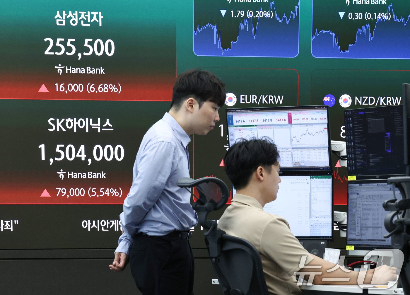본문 이미지 - 서울 중구 하나은행 딜링룸 전광판에 8월 12일 코스피 지수 등 시황이 표시되고 있다. ⓒ 뉴스1 이종수 기자