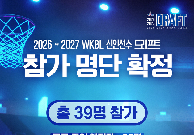 여자농구 신인 드래프트, 해외 동포 최다 4명 지원…총 39명 참가