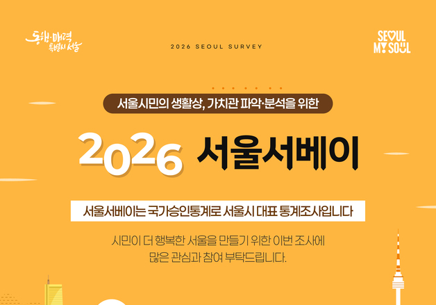 "AI에 매달 얼마 쓰나"…서울시민 2만가구에 묻는다