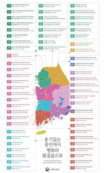 본문 이미지 - (성평등부 제공)