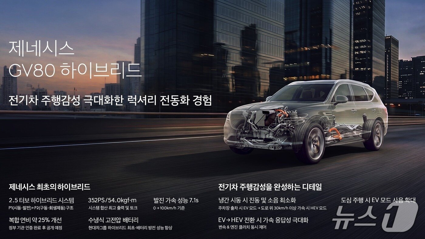 본문 이미지 - 제네시스 GV80 하이브리드.(제네시스 제공)