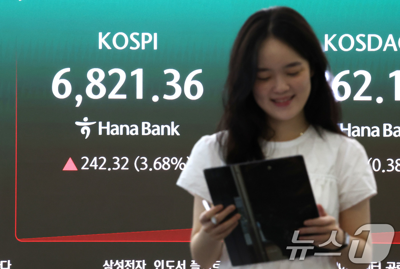 (서울=뉴스1) 이광호 기자 = 코스피가 3%대 상승 출발한 13일 오전 서울 중구 하나은행 딜링룸 현황판에 전장대비 242.32포인트(3.68%)상승한 6,821.36을 나타내고 …