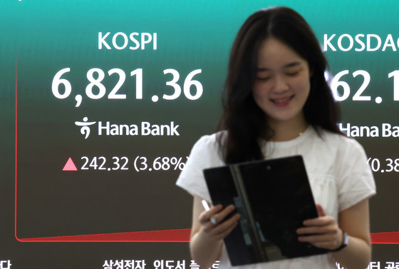 코스피, 3%대 상승 출발
