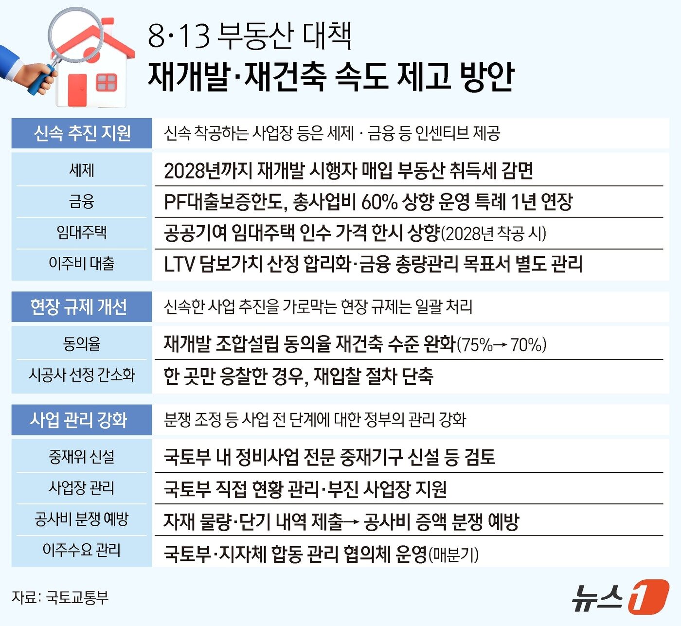 본문 이미지 - ⓒ 뉴스1 김지영 디자이너