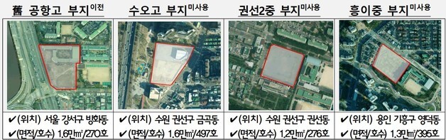 [8·13 부동산대책]안 쓰는 학교부지에 1438가구…옛 공항고 등 4곳
