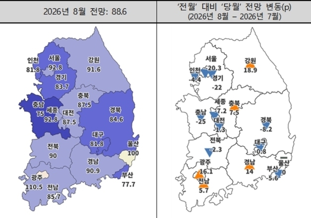 대구 주택사업 경기전망 한 달 만에 둔화…지수 '80선' 유지